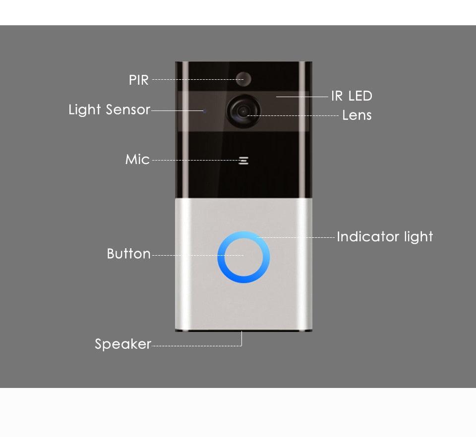 Marlboze 720P WIFI Visual Doorbell Wireless Intercom Doorbell PIR Motion Detection Night View SD card Video Smart Doorbell Ring - BUNNY BAZAR