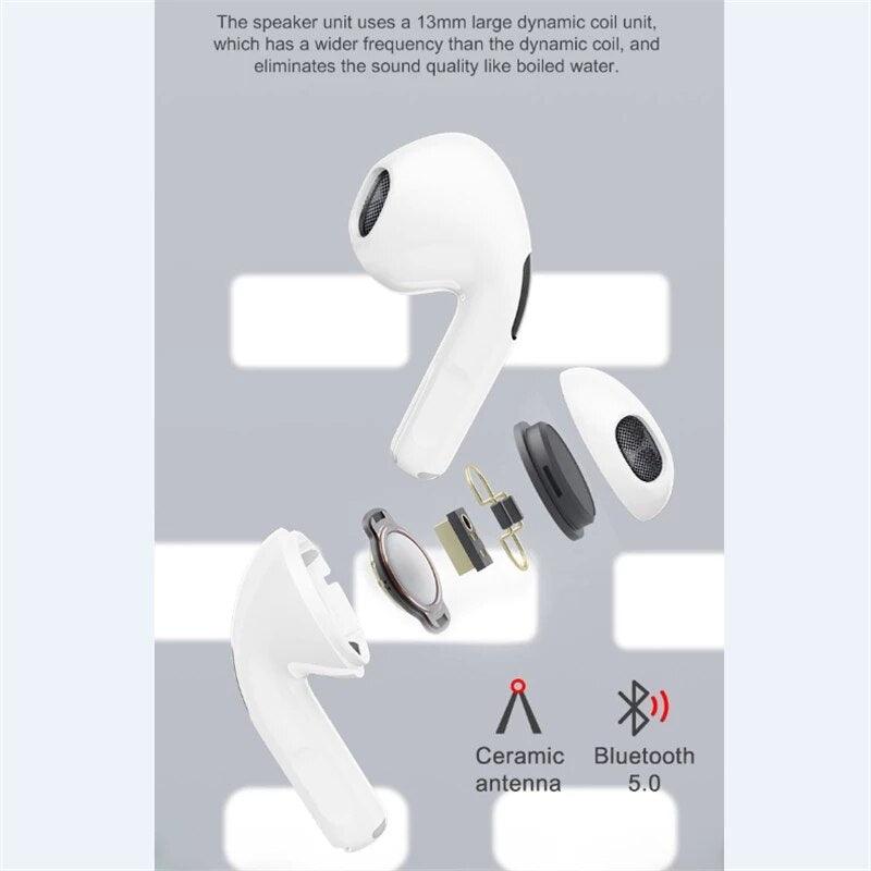 Fourth Generation Bluetooth Headset With Automatic Noise Reduction - BUNNY BAZAR