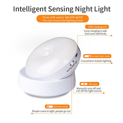 Rotating Human Body Sensor Light Corridor Garage Light Wardrobe Light Motion Sensor Night Light - BUNNY BAZAR